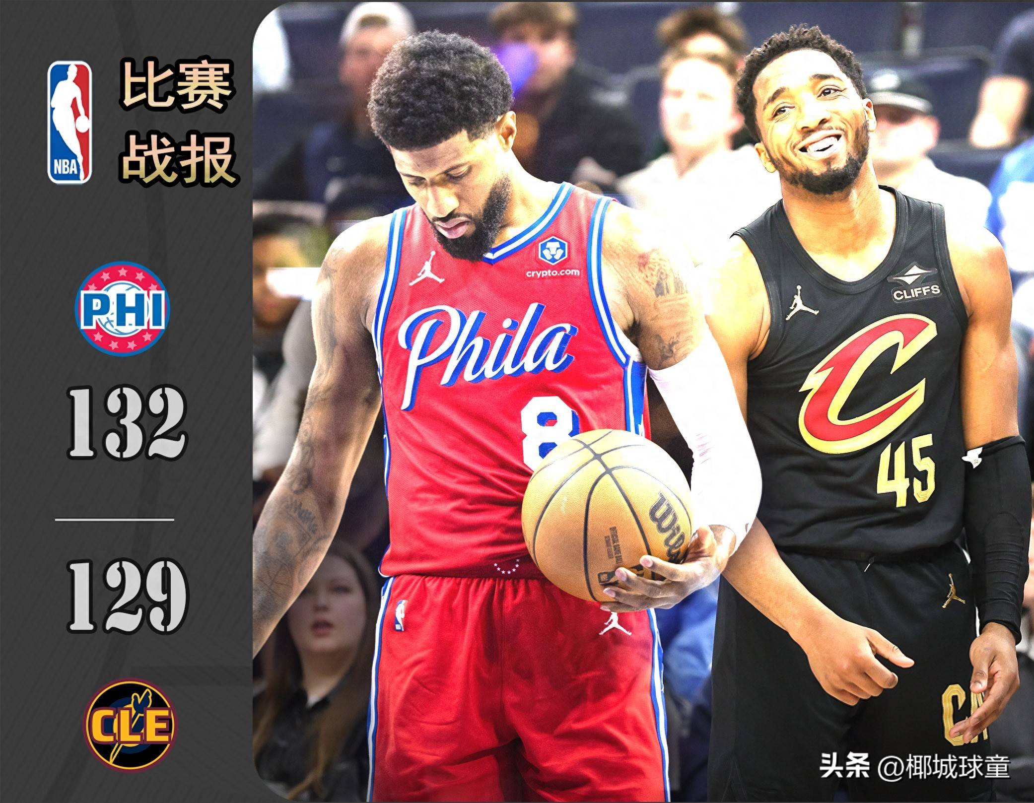 LOL电竞动态-波兰男篮险胜火箭，乔治·希尔统治全场的简单介绍