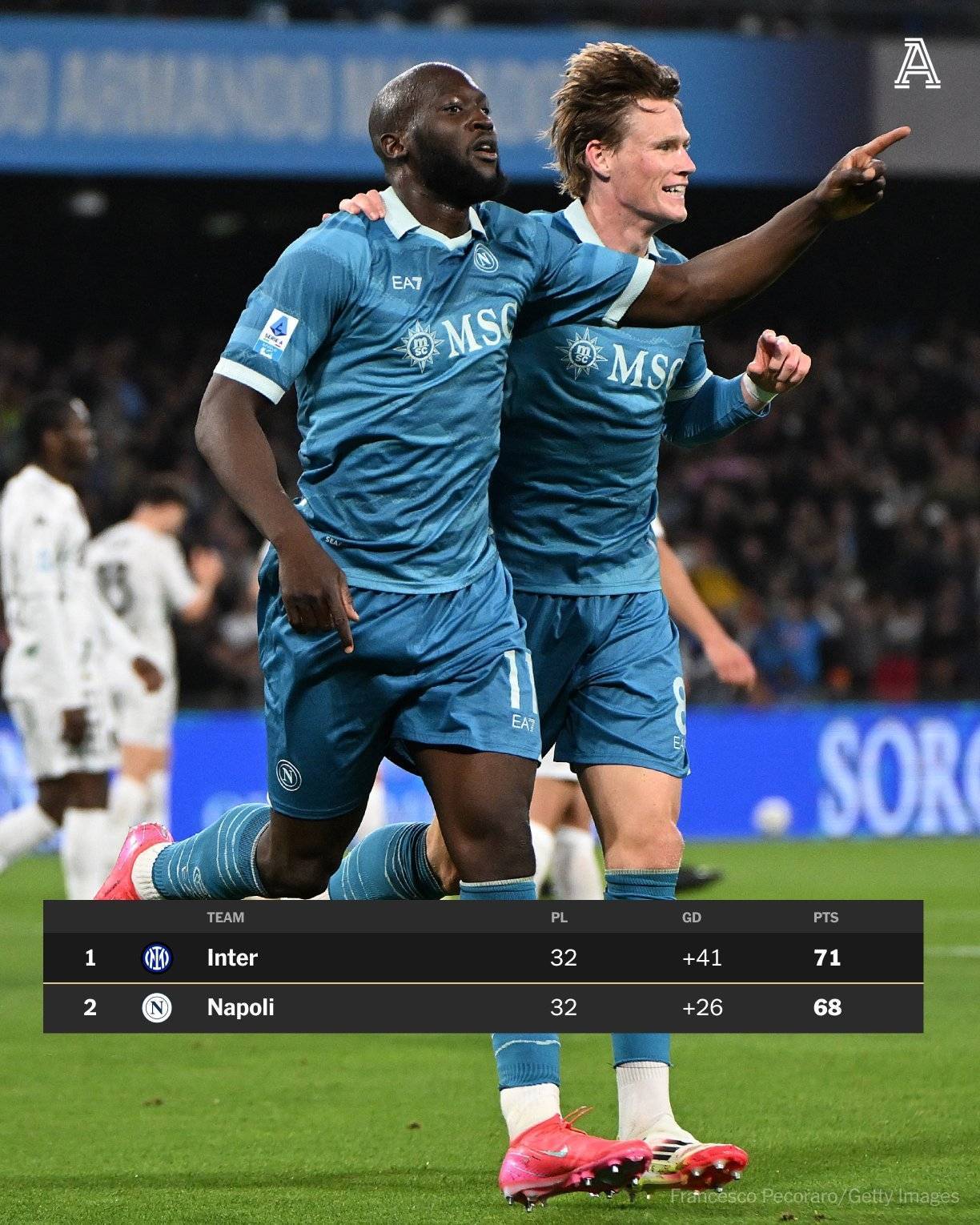 lpl竞猜-国米客场不敌那不勒斯，遭遇连败低迷的简单介绍